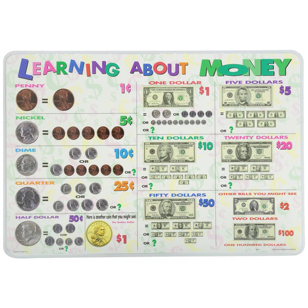 Painless Learning - Learning About Money Placemat