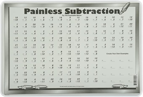Painless Learning - Subtraction Placemat