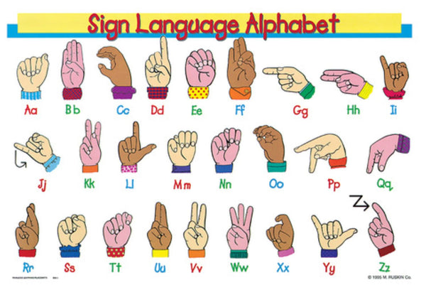Painless Learning Placemat Sign Language Placemat