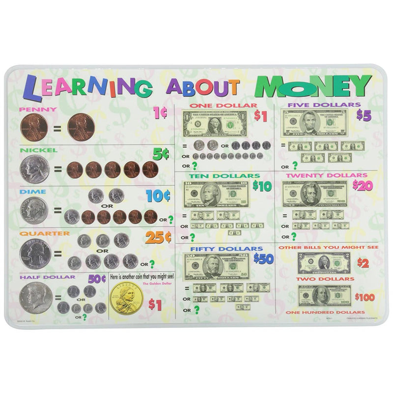 Painless Learning - Learning About Money Placemat