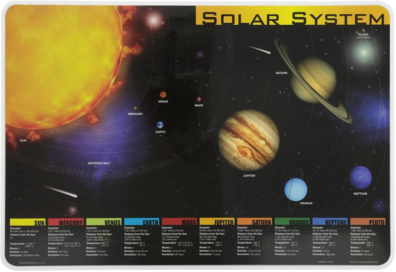 Painless Learning Placemat Solar System Placemat