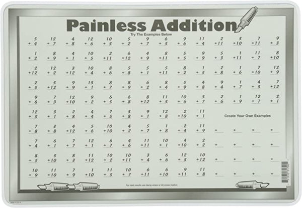 Painless Learning - Addition Placemat