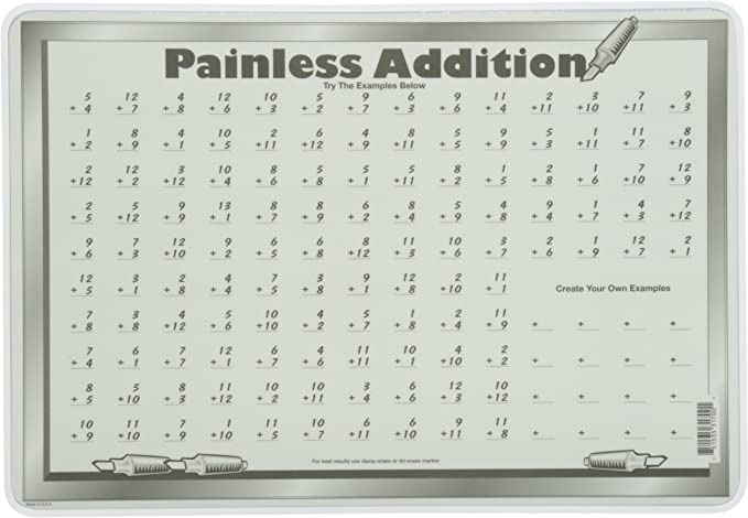 Painless Learning - Addition Placemat