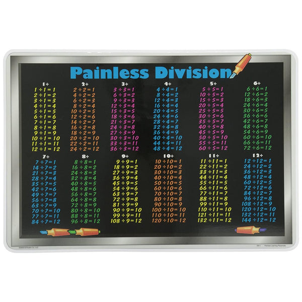 Painless Learning - Division Table